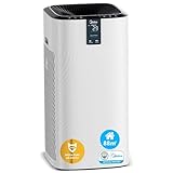 MIDEA Purificador de Aire