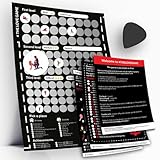 Juego para parejas #TheLoveGame