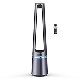 Rowenta 2 en 1 Purificador de Aire y Ventilador Silencioso Mando a Distancia