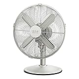 Cecotec Ventilador de Sobremesa EnergySilence 610 SteelDesk. 40 W