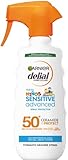 Garnier Delial Niños Sensitive Advanced Protector Solar en Spray. Alta Protección FPS 50+