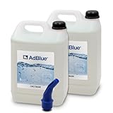 AdBlue® Aditivo para Motores diésel a Base de urea para la reducción de emisiones de NOx