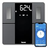 Beurer BF 500 Báscula diagnóstica con Bluetooth, conectada con el móvil