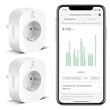 EIGHTREE Enchufe Inteligente WiFi con Medidor de Energía, Tomada Temporizador Programable