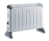 De'Longhi Convector Eléctrico – Calefactor Ligero para Estancias hasta 60 m³