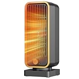 Calefactor Eléctrico Pequeño y Económico - 900W Cerámico PTC Silencioso, 3 Niveles