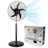 Lirixia Ventilador de Pie Potente 75W, Aspas de 45 cm (18"), 3 Velocidades Ajustables, Silencioso