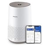 Philips Purificador de Aire Serie 600 Ultrasilencioso y de bajo consumo, para alérgicos