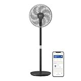 PHILIPS Serie 3000 Smart Ventilador de pedestal. Ultrasilencioso con tecnología SilentWings. 19