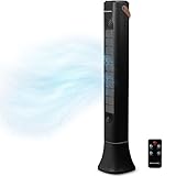 Grunkel Torre Ventilación TF-DSGNG 72,99€