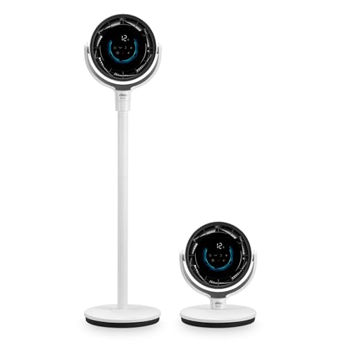 Ventilador Ufesa
