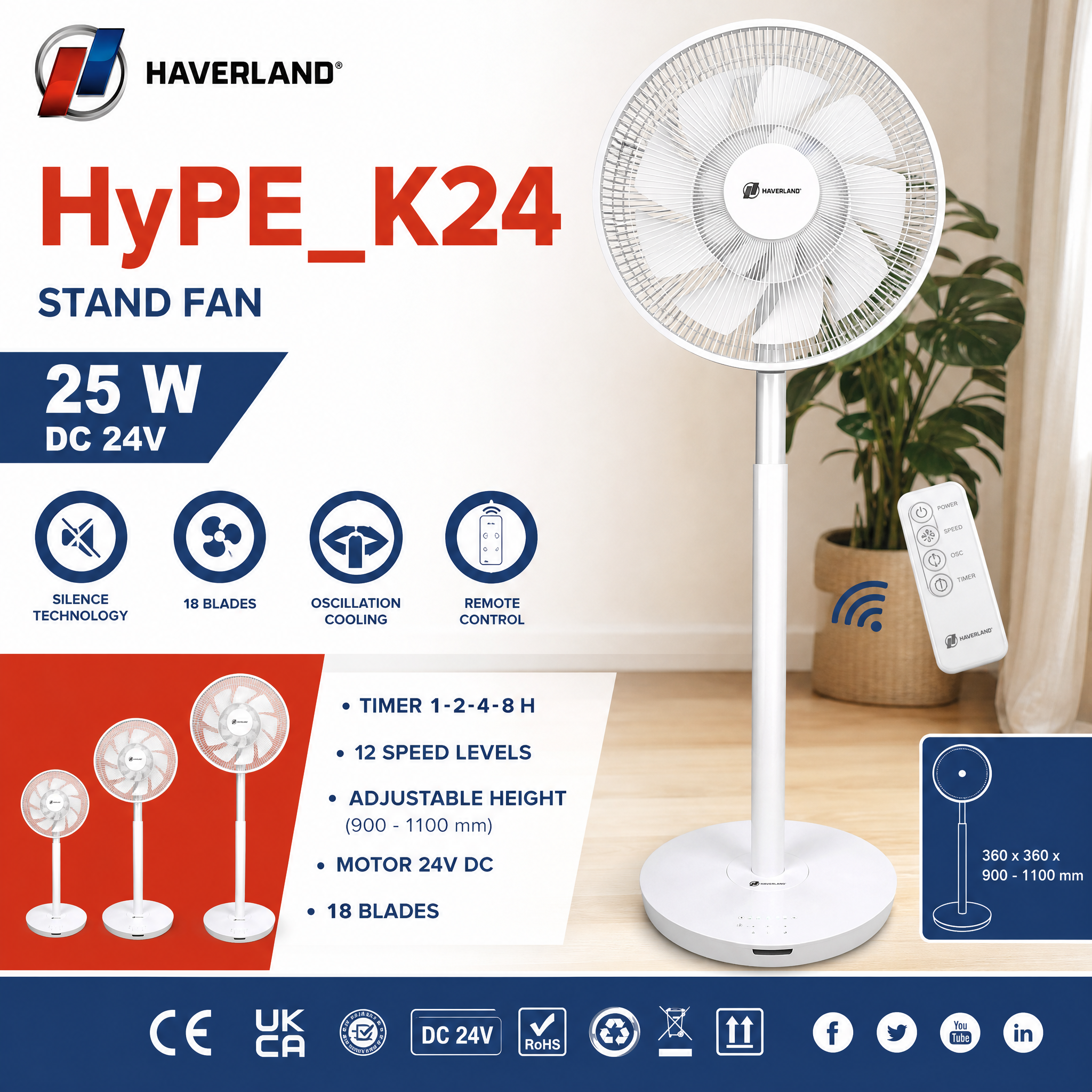 Haverland HyPE K24