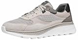 Geox Spherica Actif hombre