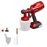 Einhell TC-SY sistema de pulverización de pintura a batería