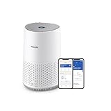 Philips Purificador de Aire Serie 600 AC0651